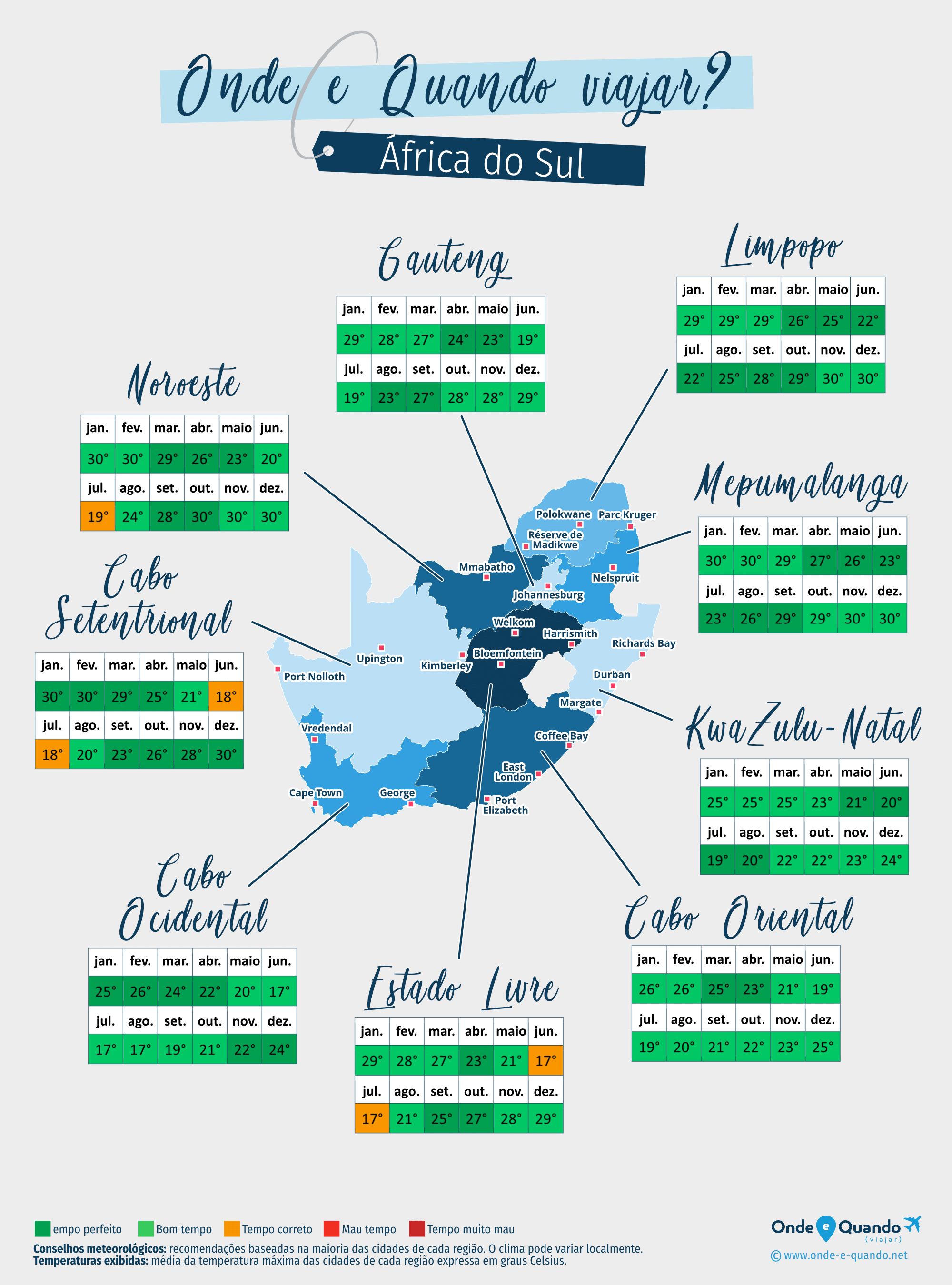 Mapa dos melhores períodos para visitar a África do Sul